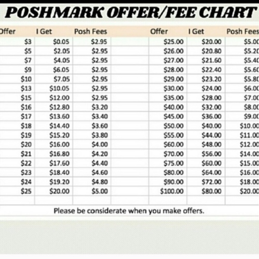 ๐ Reasonable Offers Welcome ๐ - Picture 2 of 2